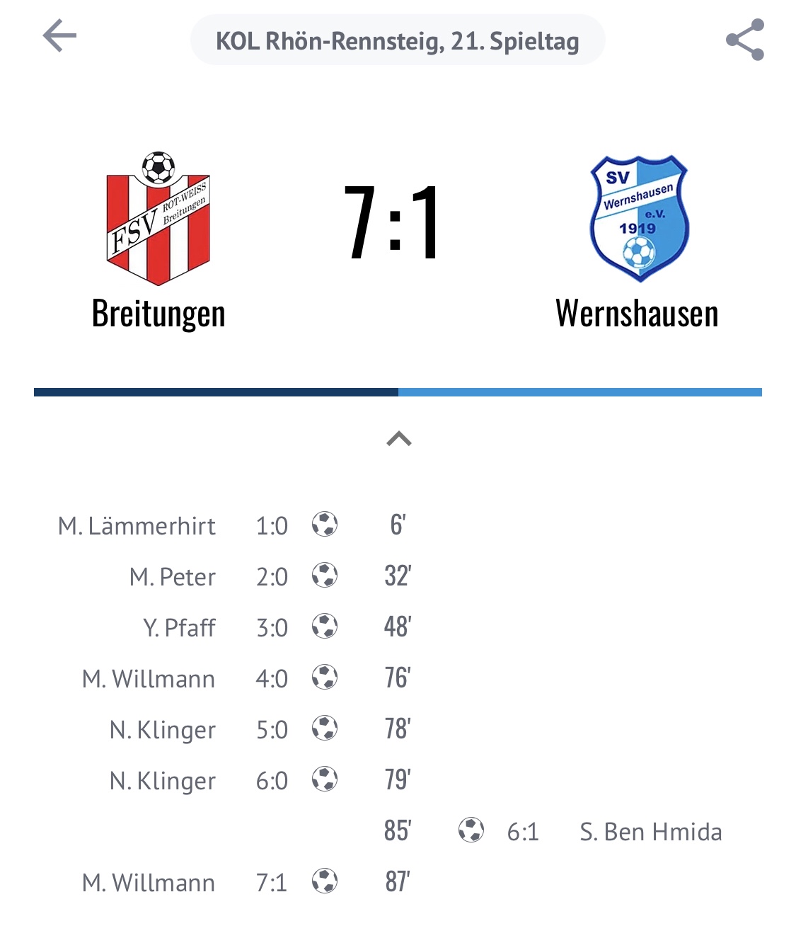 Wernshausen verliert Derby gegen Breitungen deutlich