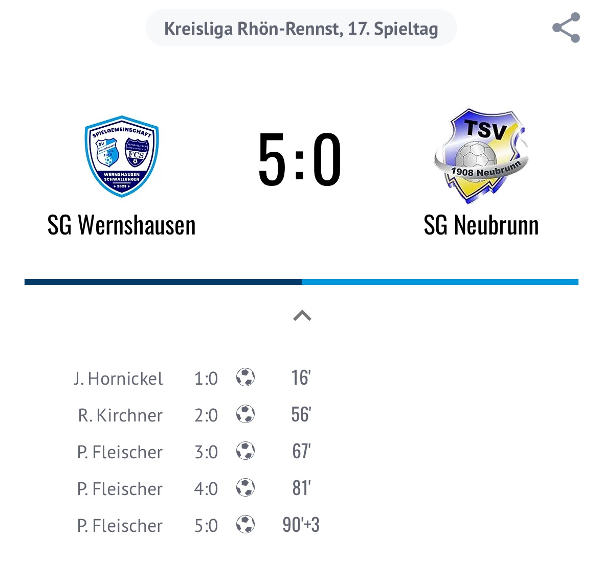 1. Mannschaft gewinnt gegen Neubrunn