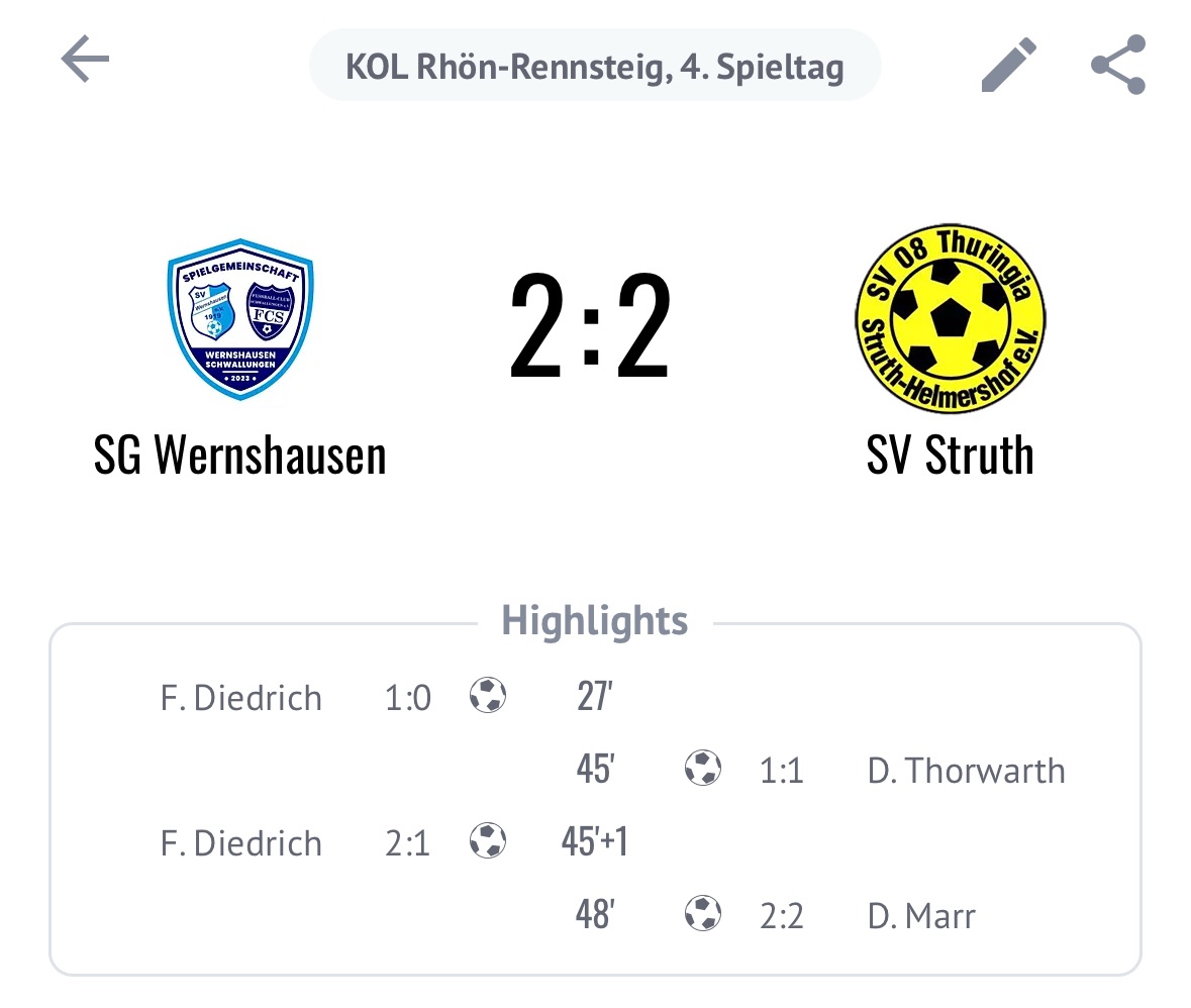 Gut gespielt, Punkt geholt