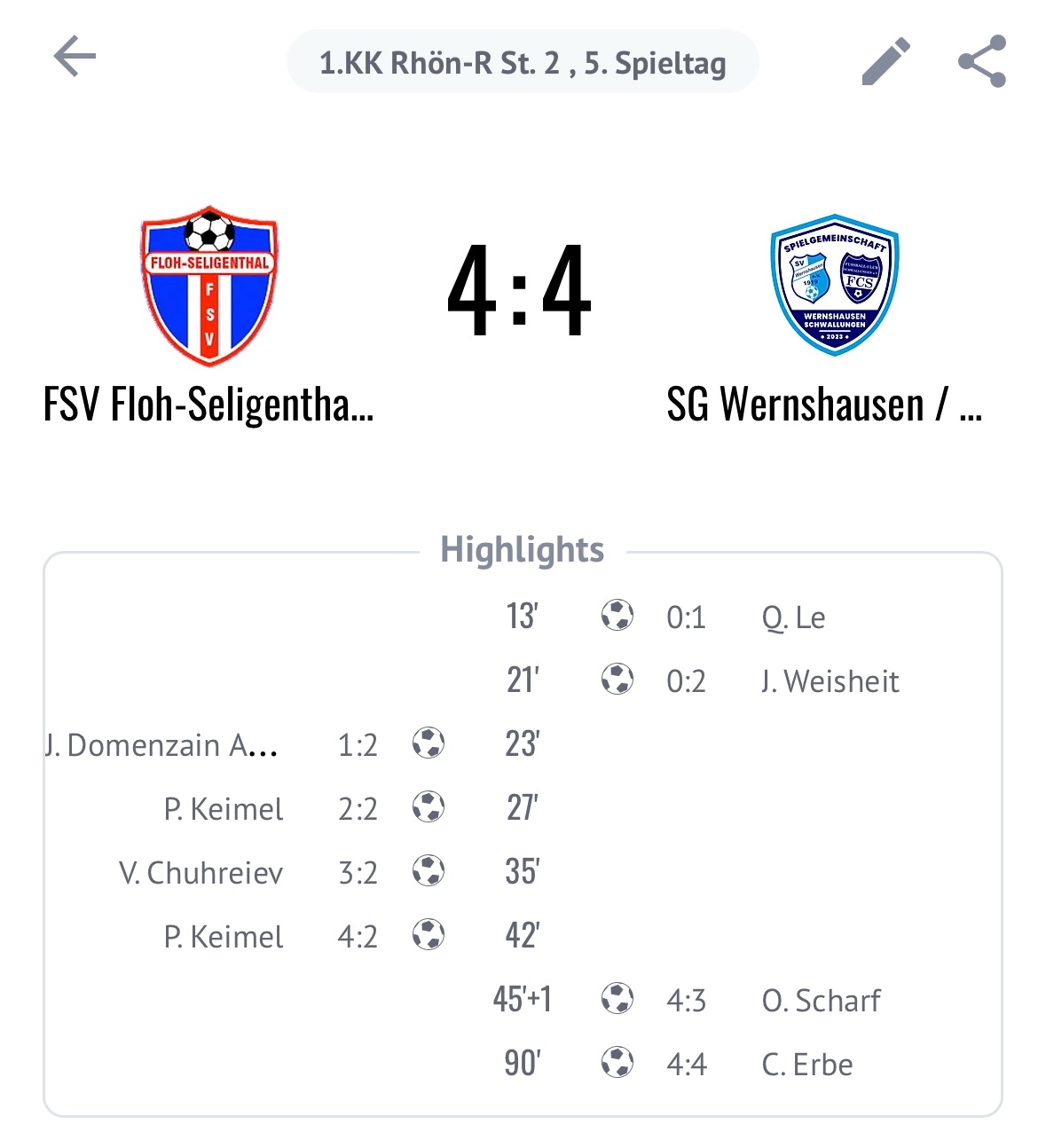 Zweite Mannschaft erkämpft Punkt gegen Floh-Seligenthal