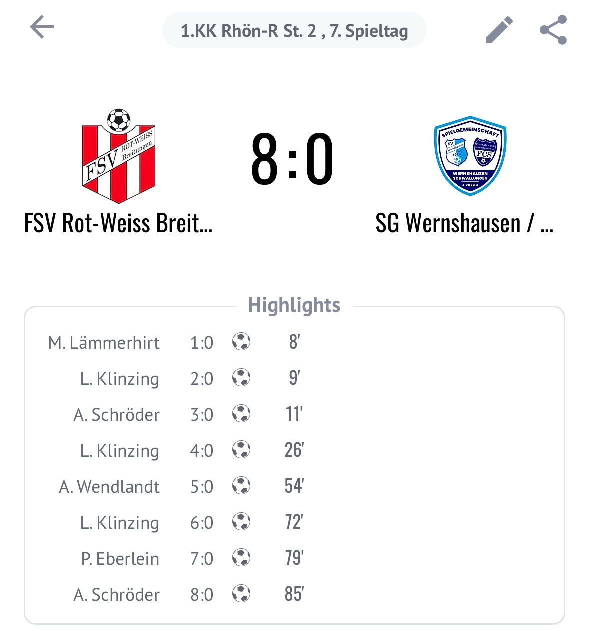 Zweite Mannschaft mit deutlicher Pleite gegen Breitungen