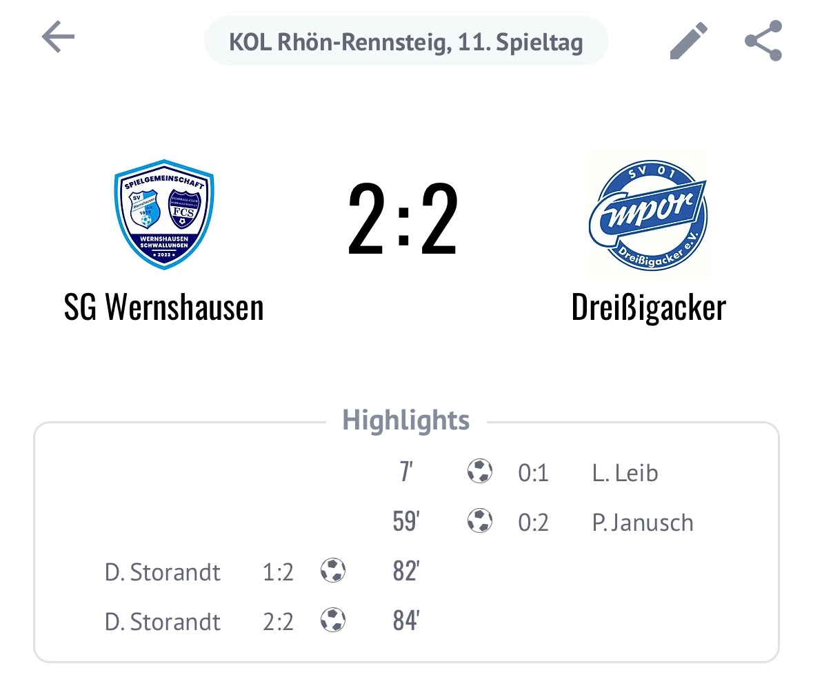 Daniel Storandt rettete mit einem Doppelpack einen Punkt gegen Dreißigacker