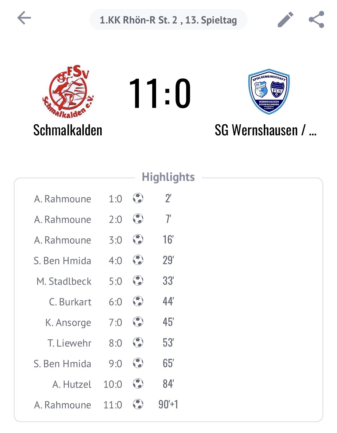 Zweite Mannschaft verliert deutlich gegen Schmalkalden